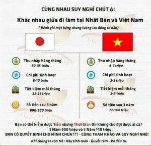 so sanh di xkld nhat ban viet nam 1